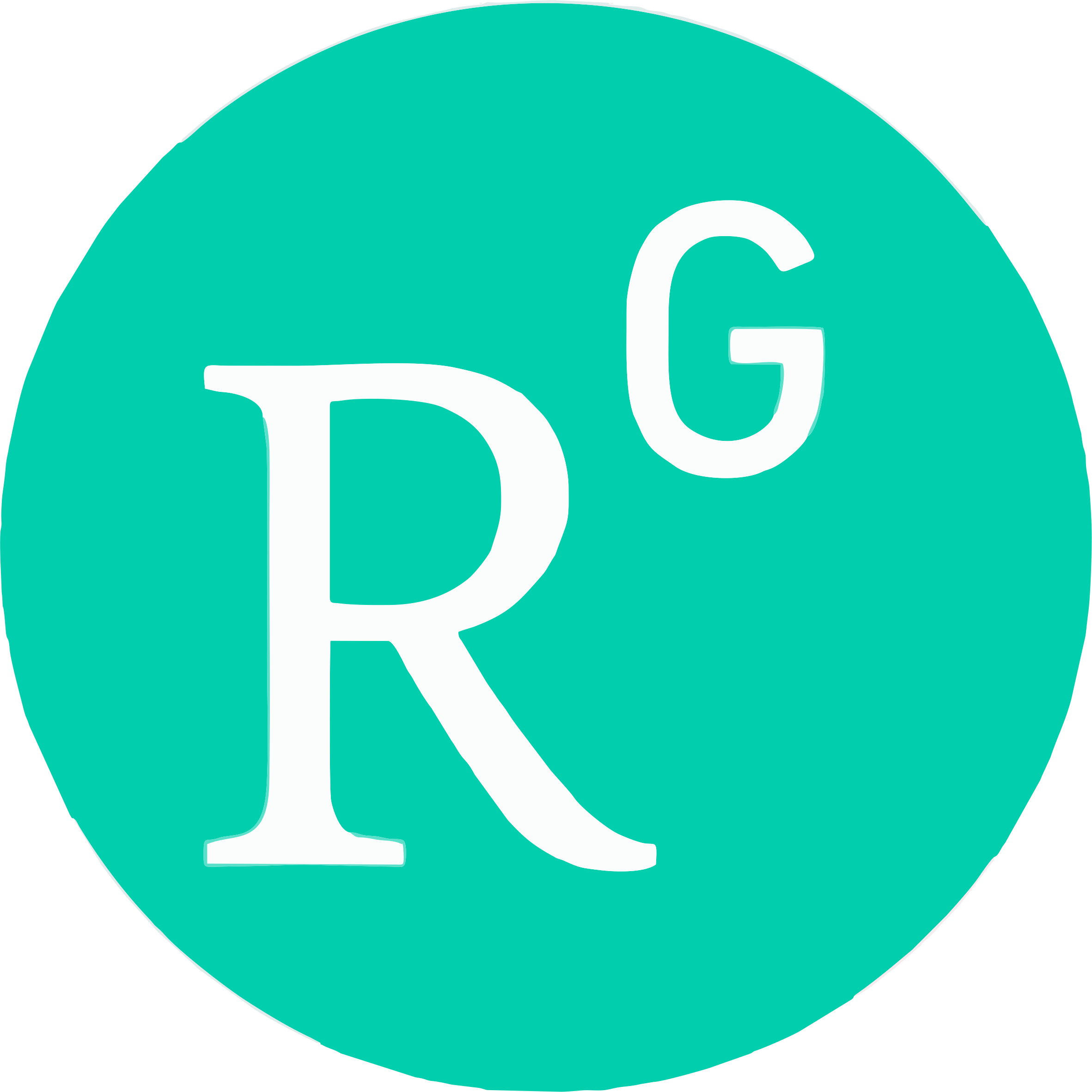 research gate2